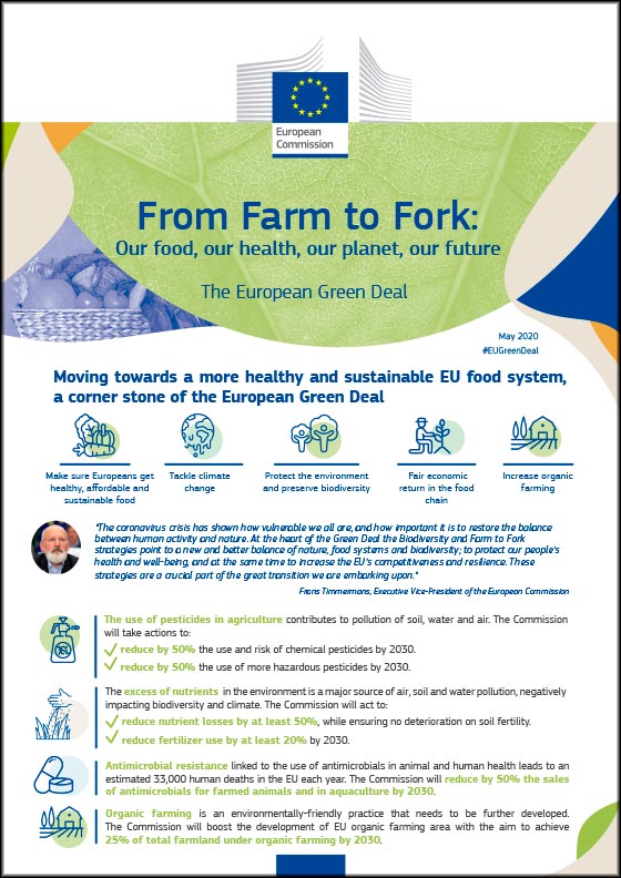 factsheet-farm-fork_en.jpg